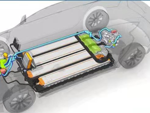 新能源汽车培训-新能源空调系统检测与维修